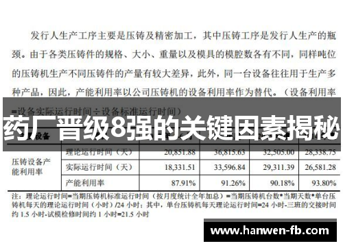 药厂晋级8强的关键因素揭秘