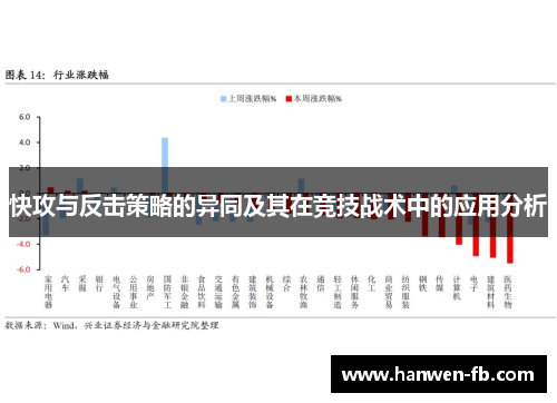 快攻与反击策略的异同及其在竞技战术中的应用分析