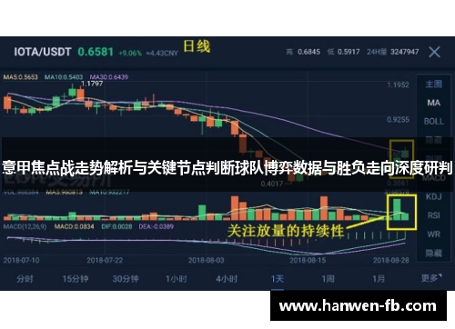 意甲焦点战走势解析与关键节点判断球队博弈数据与胜负走向深度研判